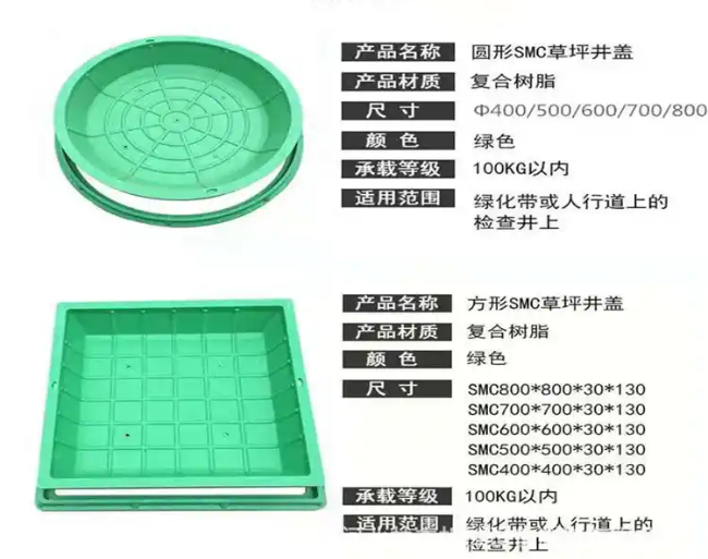 永平树脂复合种植井盖展示